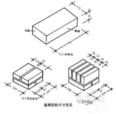 砖墙的厚度